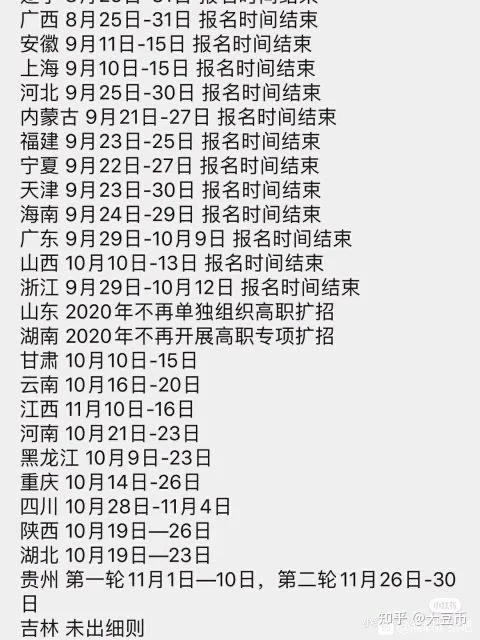 河北高职扩招怎么报考_2