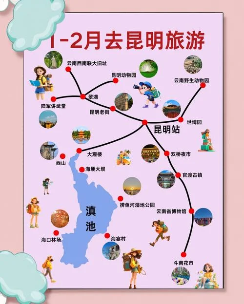 北京自驾昆明旅游攻略_1