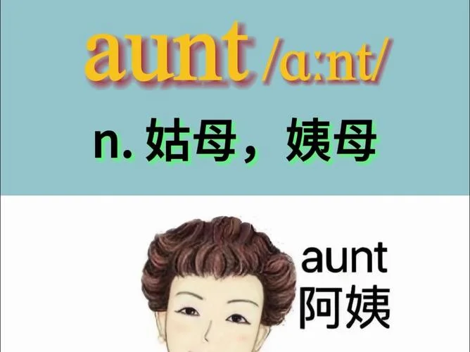 花生的英语怎么写啊_2