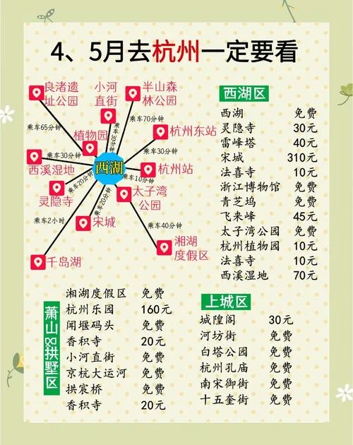 外地人到杭州旅游攻略_1