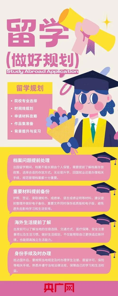孩子出国留学前的准备-留学前准备