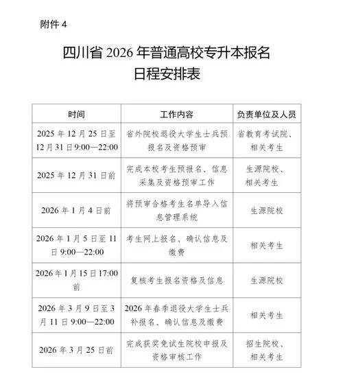 专升本几月份开始考试_1