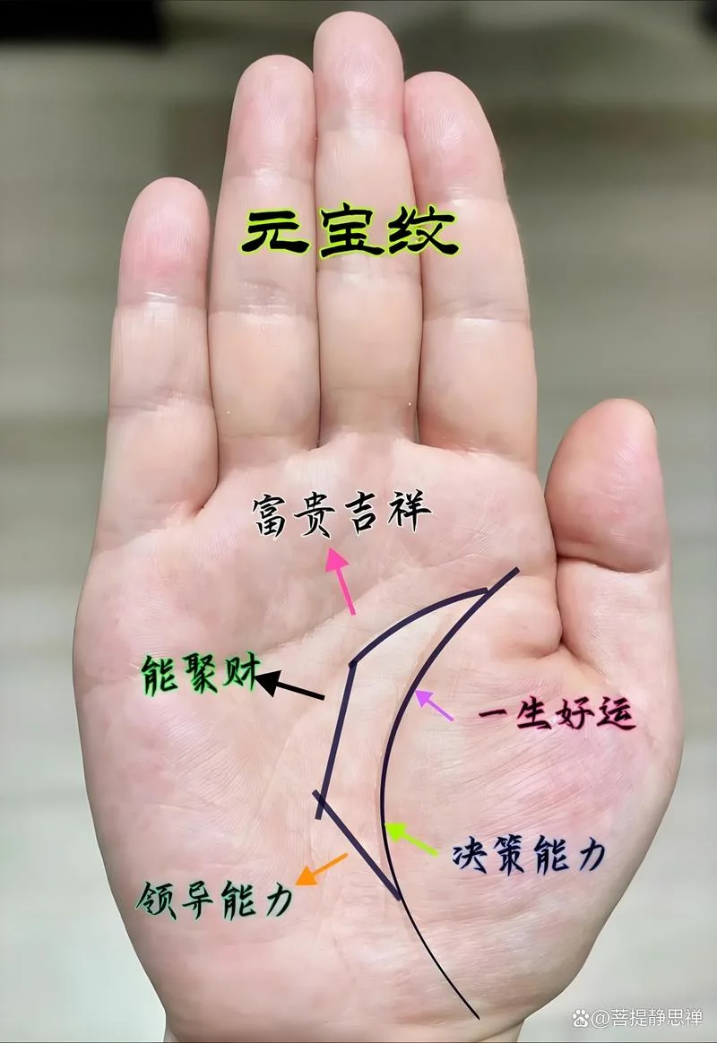 算命手相是迷信吗_1