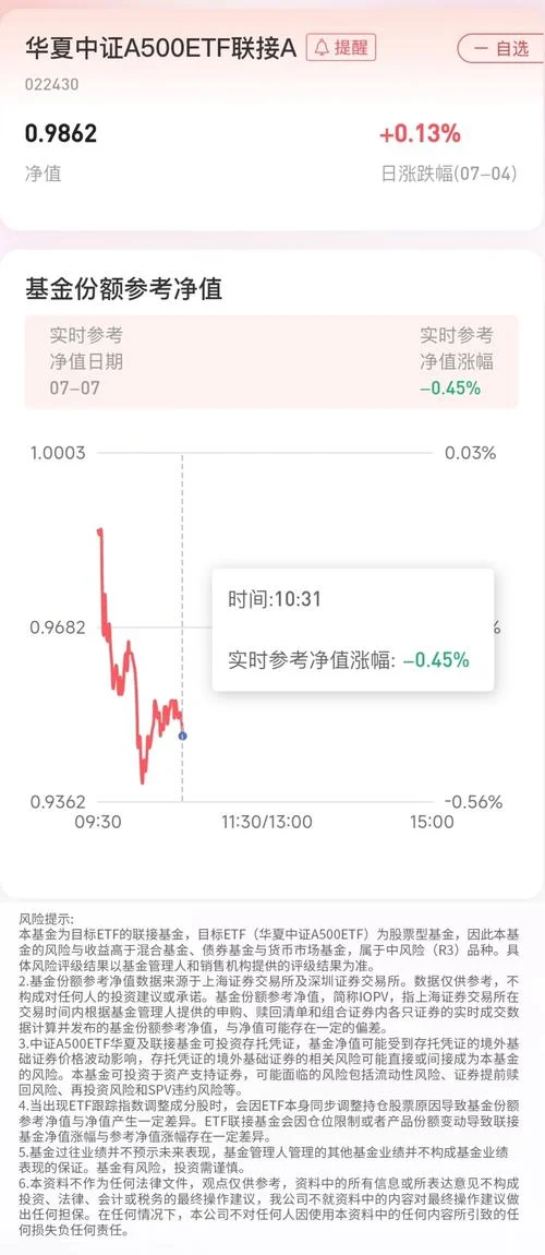 519977基金历史净值-519977基金历史净值