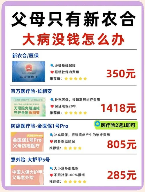 58周岁买什么保险-58 岁买保险推荐