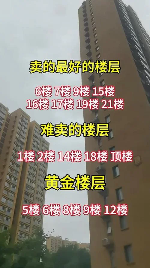买房买什么楼层最好_2