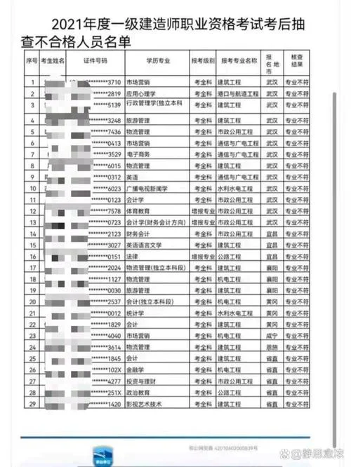 女50后退休能考一建吗-女 50 后考一建可行吗
