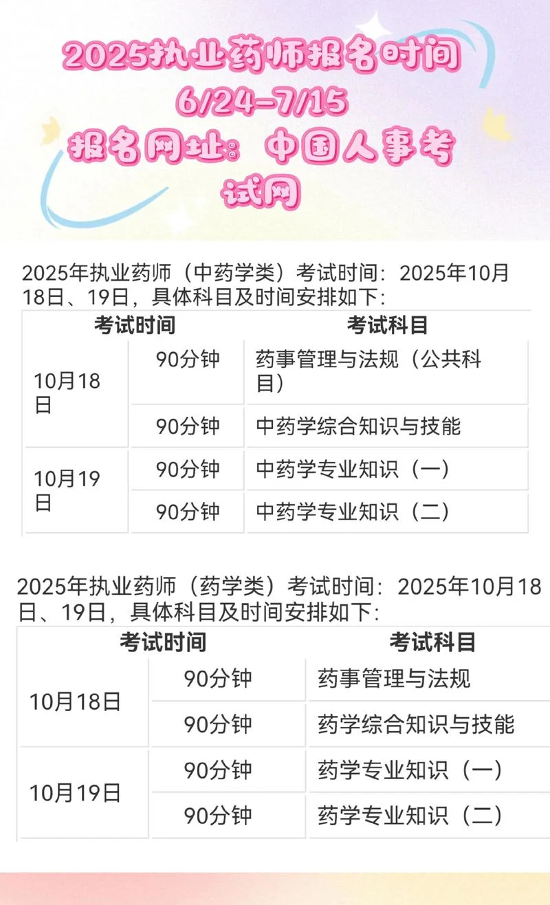 2016年中药师报名条件-2016 中药师报名