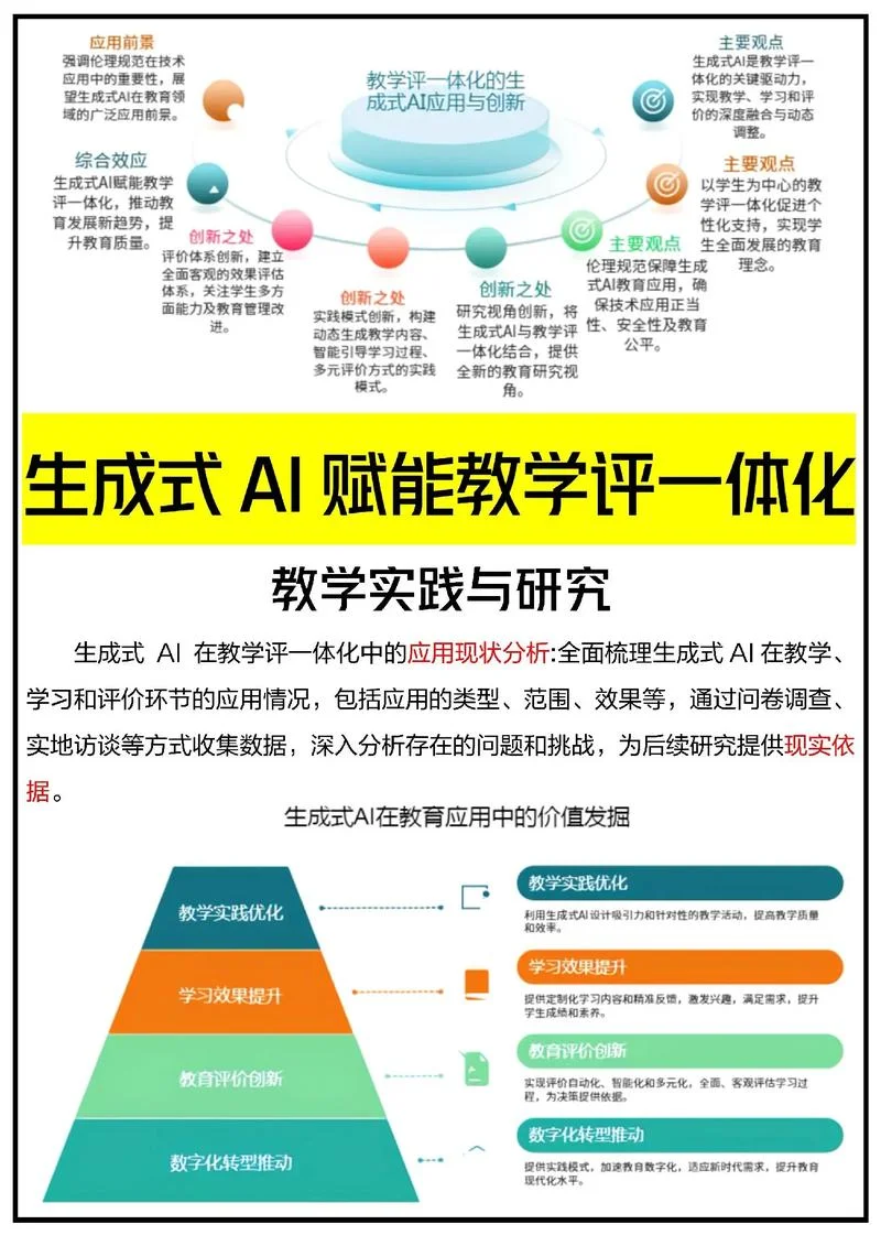 答题什么是智能化教育_1