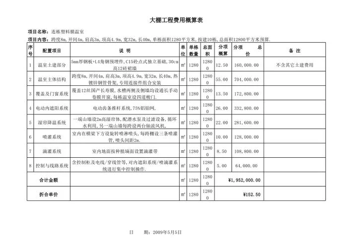 一亩大棚造价是多少-