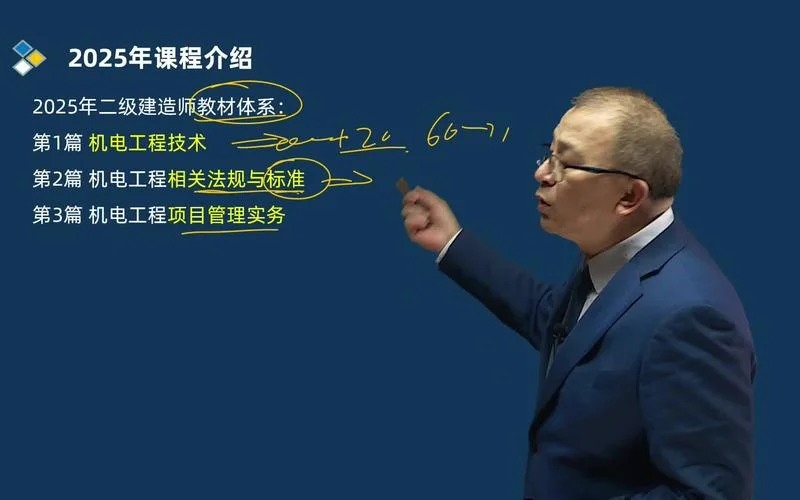 二建机电实务哪个老师讲得好_2