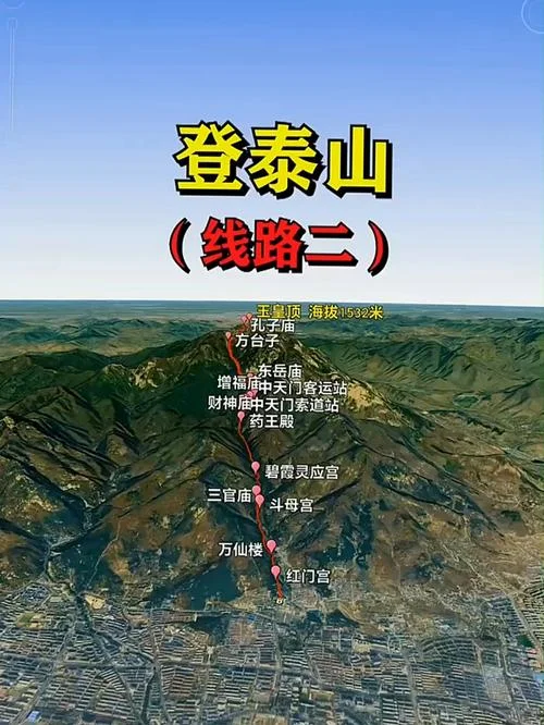 泰山总路程多少公里_1