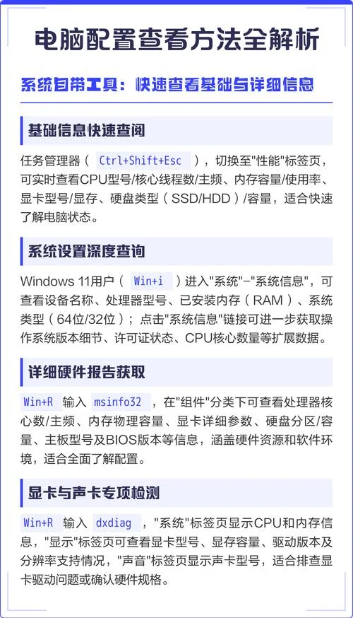 如何查电脑配置正常_1