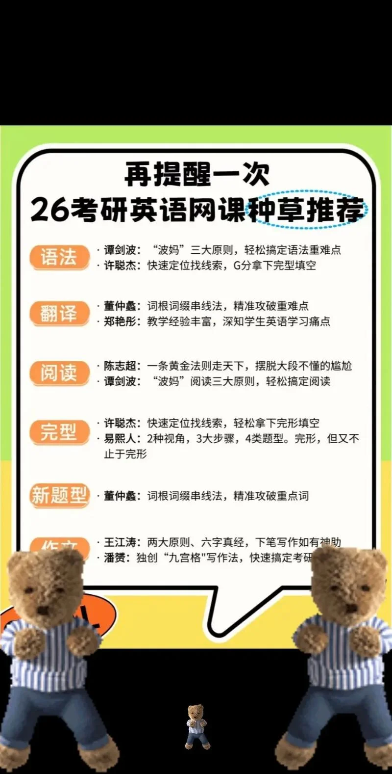 新东方考研英语语法课-考研英语语法课新东方