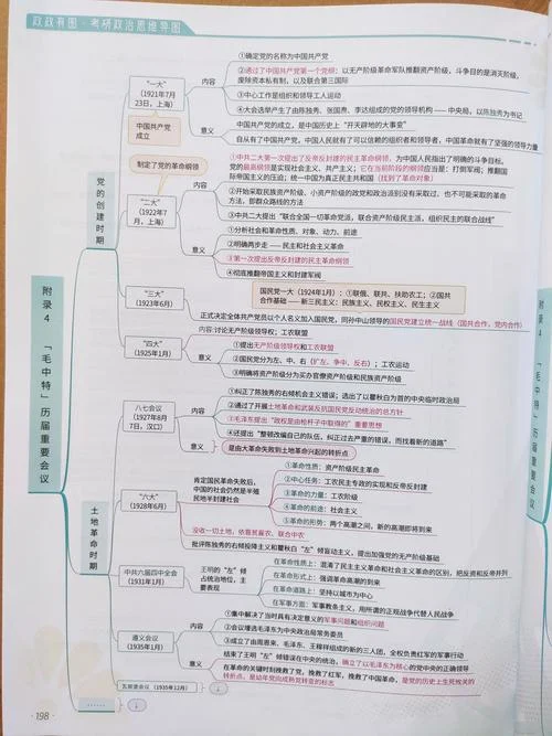 2018考研政治_1