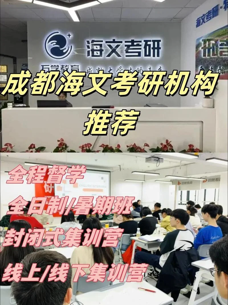 北京海文考研培训班_2