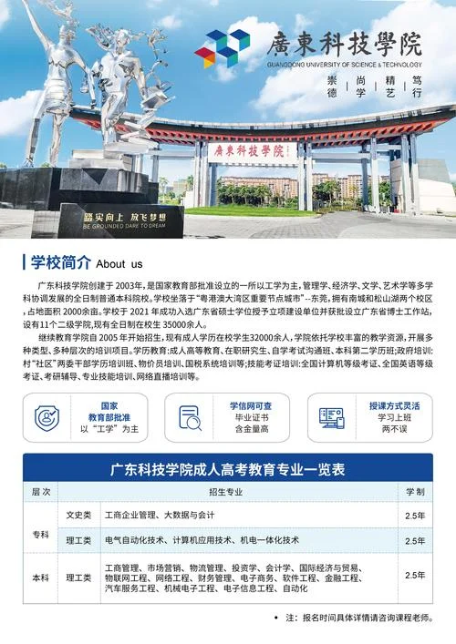 广州成考本科报考_2