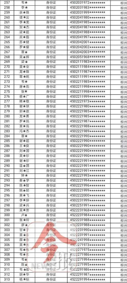 如何查个人身份证号码_1