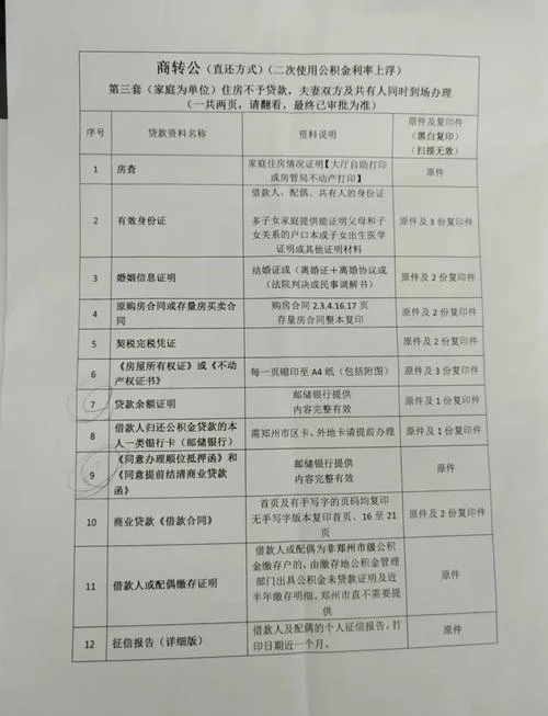 个人商业贷款怎么办理-个人商业贷款办理指南