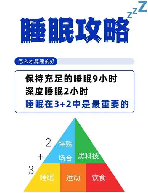 做梦说明睡眠质量好吗-做梦好睡眠吗