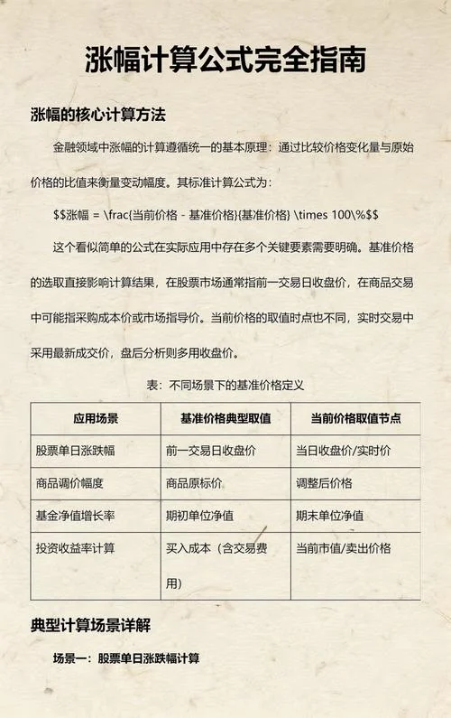 股票计算公式和方法-股票计算与运用