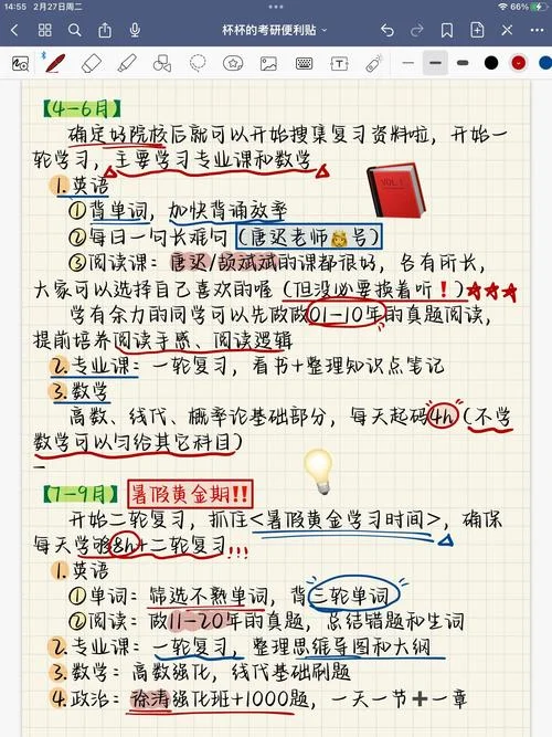 考研具体是考哪些_2