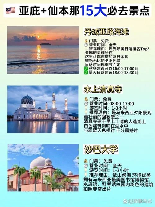 亚庇旅游攻略行程规划_1
