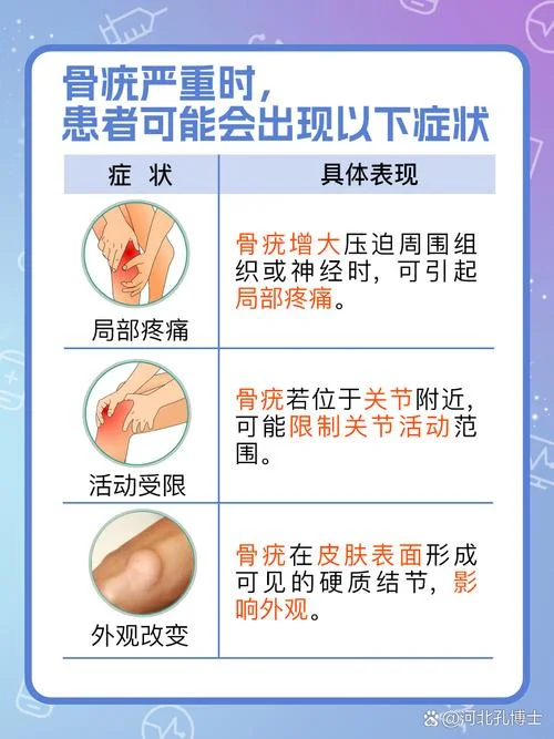 骨肉瘤是个什么病_2