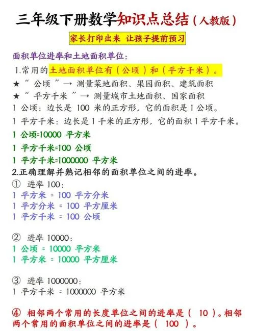 1平方千米等于多少公顷呢-1 平方千米等于多少公顷