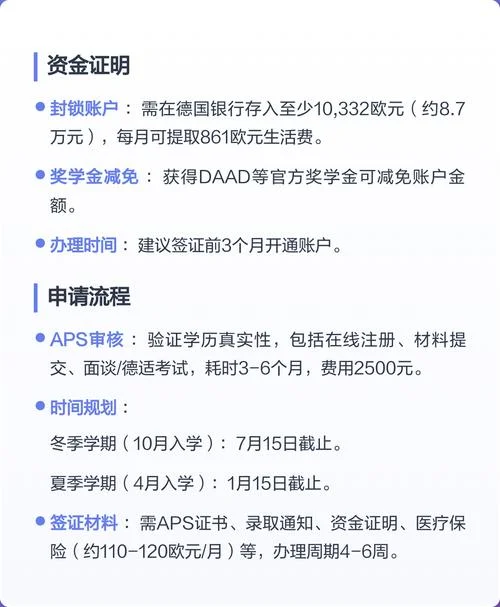 德国留学需要哪些条件_2