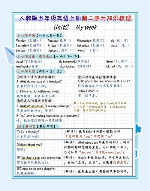 英语哪里学的好点-英语何处学好