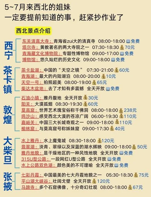 甘肃7日游大概多少钱_1