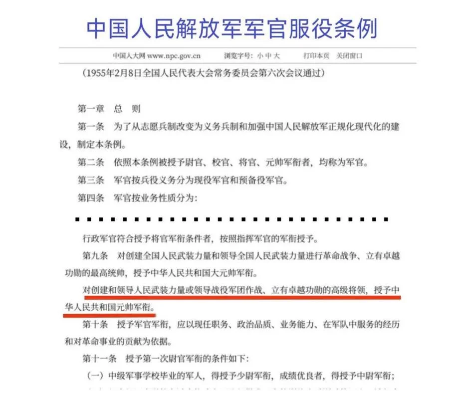 军官服役条例历史_2