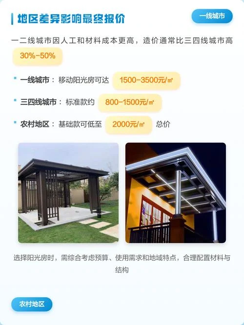 阳光棚多少钱一平方_2