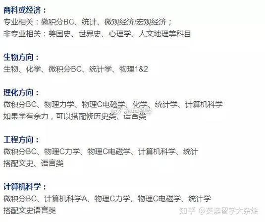 化学计量学美国大学_2