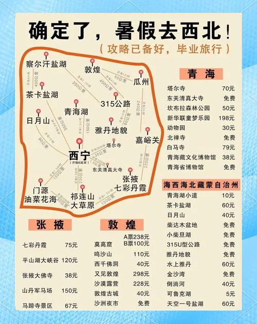 夏季青海湖旅游攻略_1