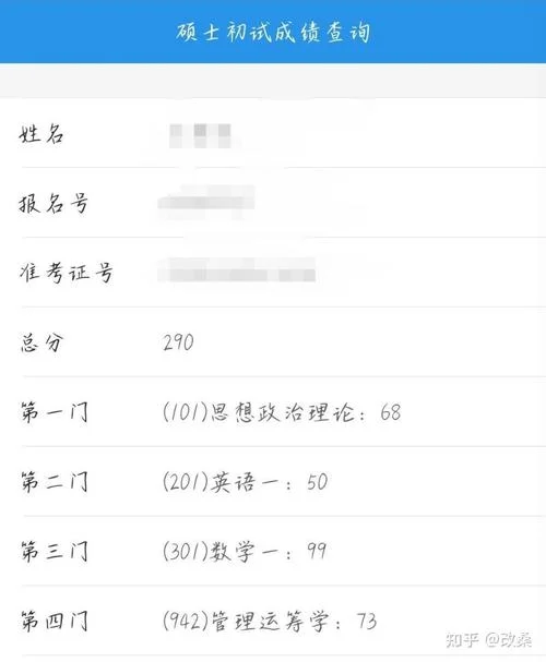 2022考研成绩复核四川-2022四川考研成绩复核