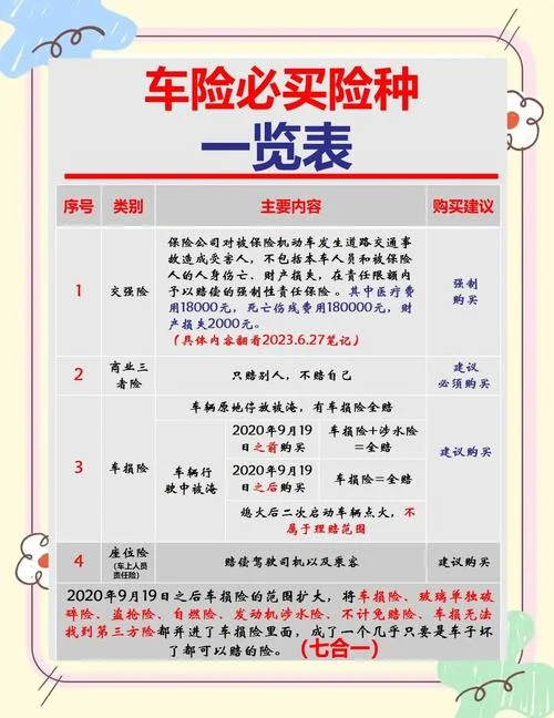 买保险买什么险种好些_2