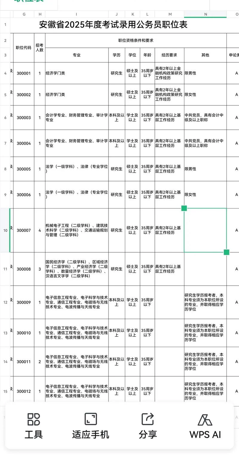 公务员报考职位表技巧_1