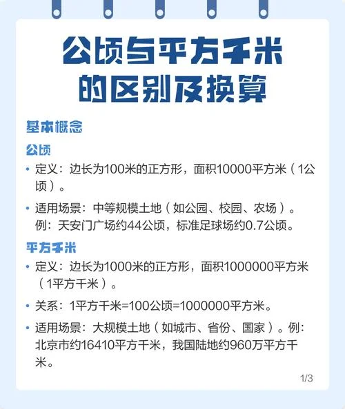 一万平方米等于多少平方千米_2