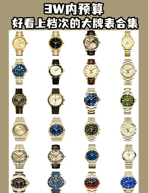 手表的表叫什么名字-手表叫什么名字