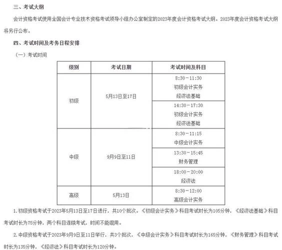 会计初级职称报考要求-会计初级报考要求