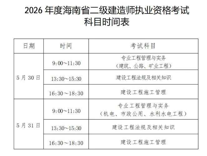 二建报名开始时间-二建报名开始时间