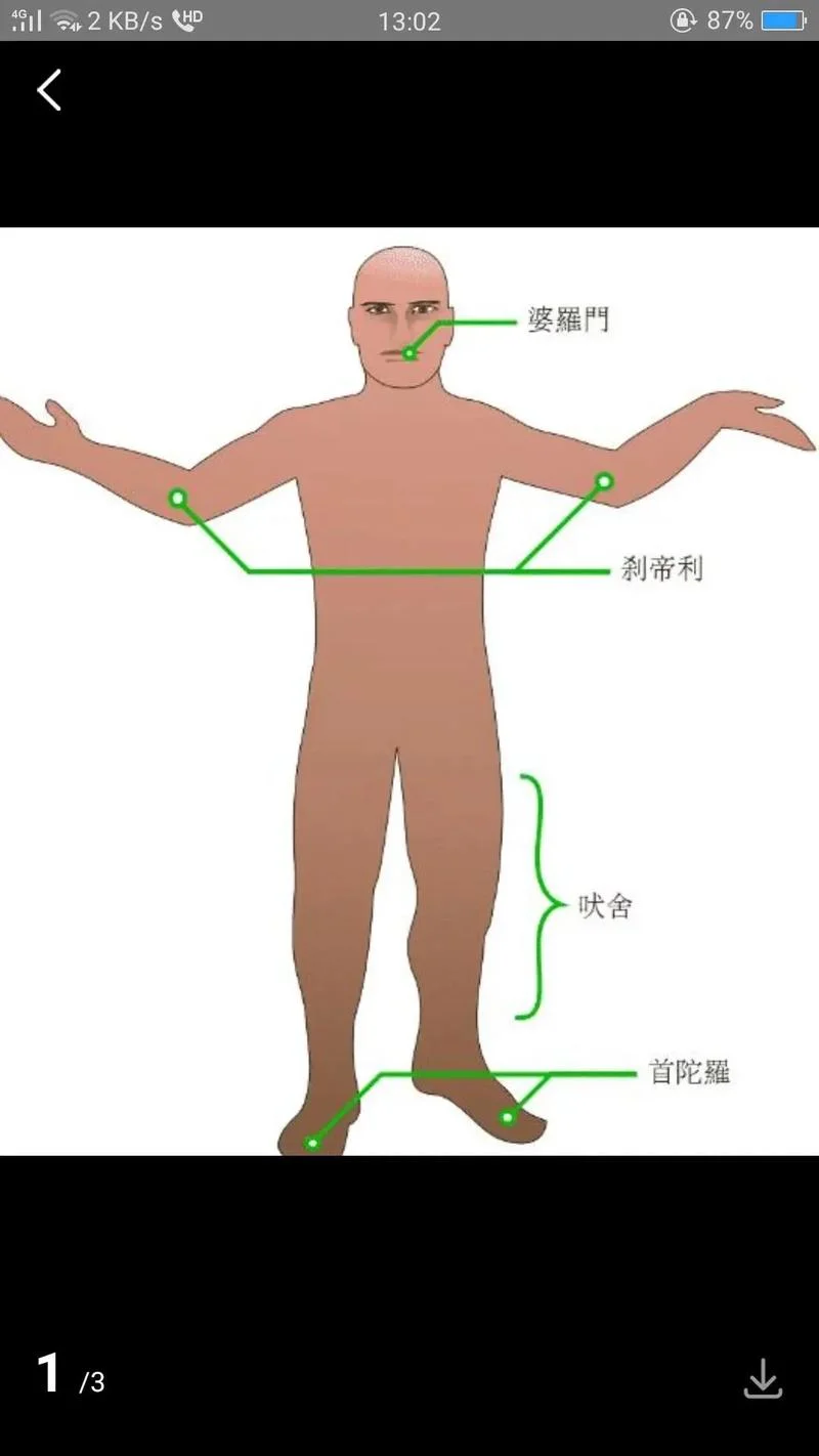 古印度种姓制度的特点_1