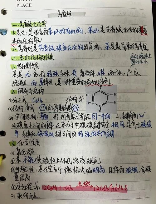 有机化学考研复习方法_1