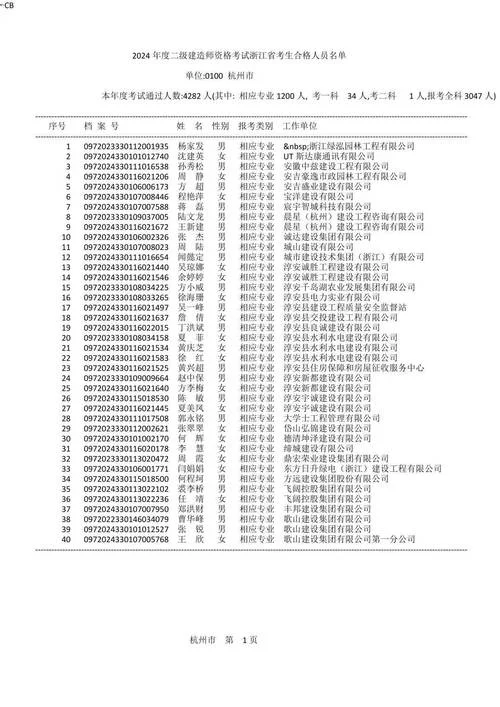 扬州二级建造师_2