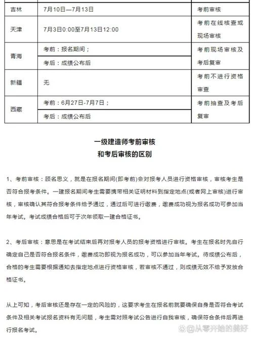 报一建考试的条件证明-一建报考条件证明