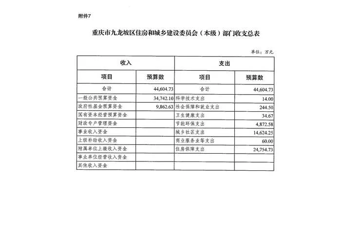 重庆市建委报名条件_1