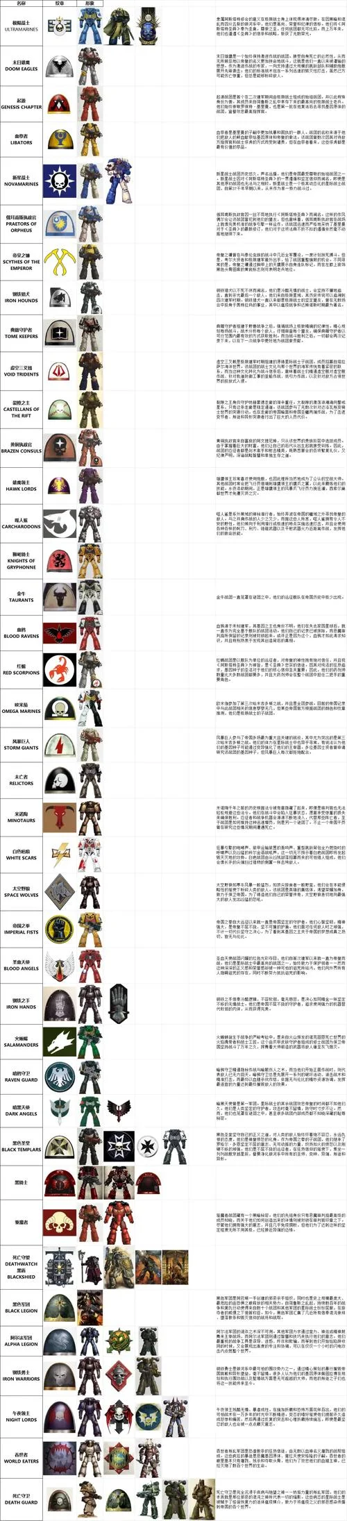 战锤世界历史介绍_1