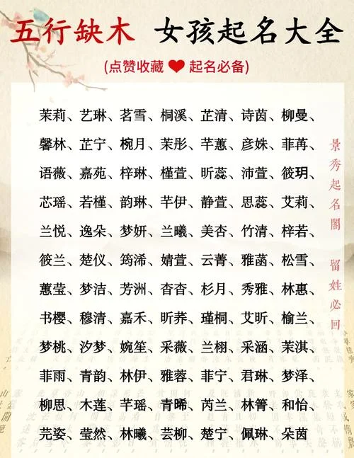 宝宝起名字带火和木_2